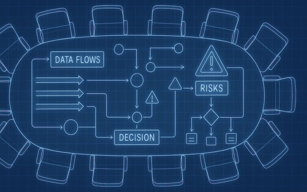Governing AI: Essential Questions for Board Members to Ensure Safe and Secure Deployment