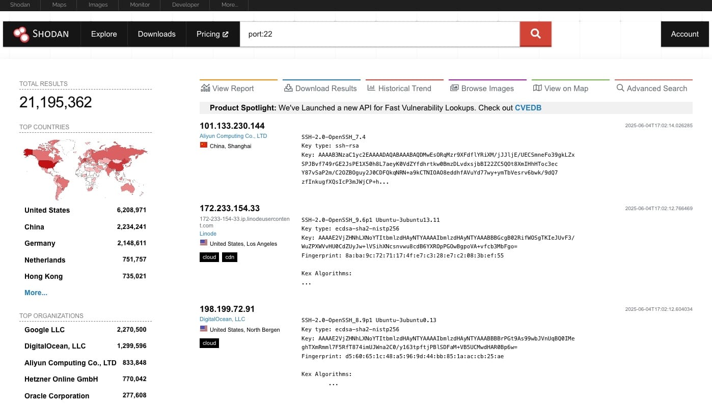 Screenshot showing dashboard of Shodan website, highlighting open networking ports around the globe.